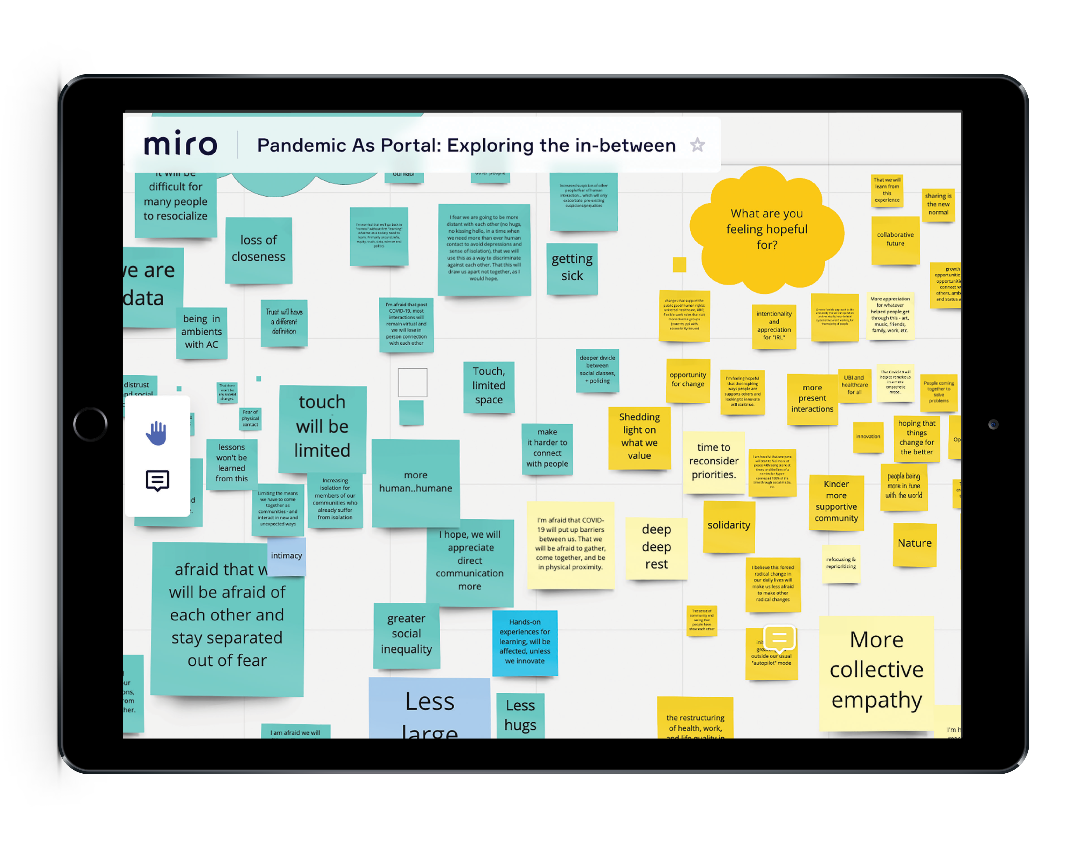 iPad With Miro board